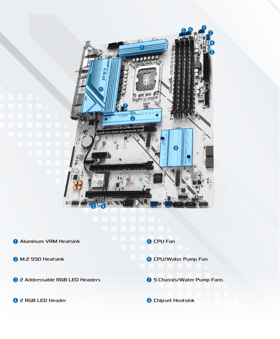 layout picture 2